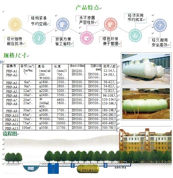 镇安玻璃钢化粪池